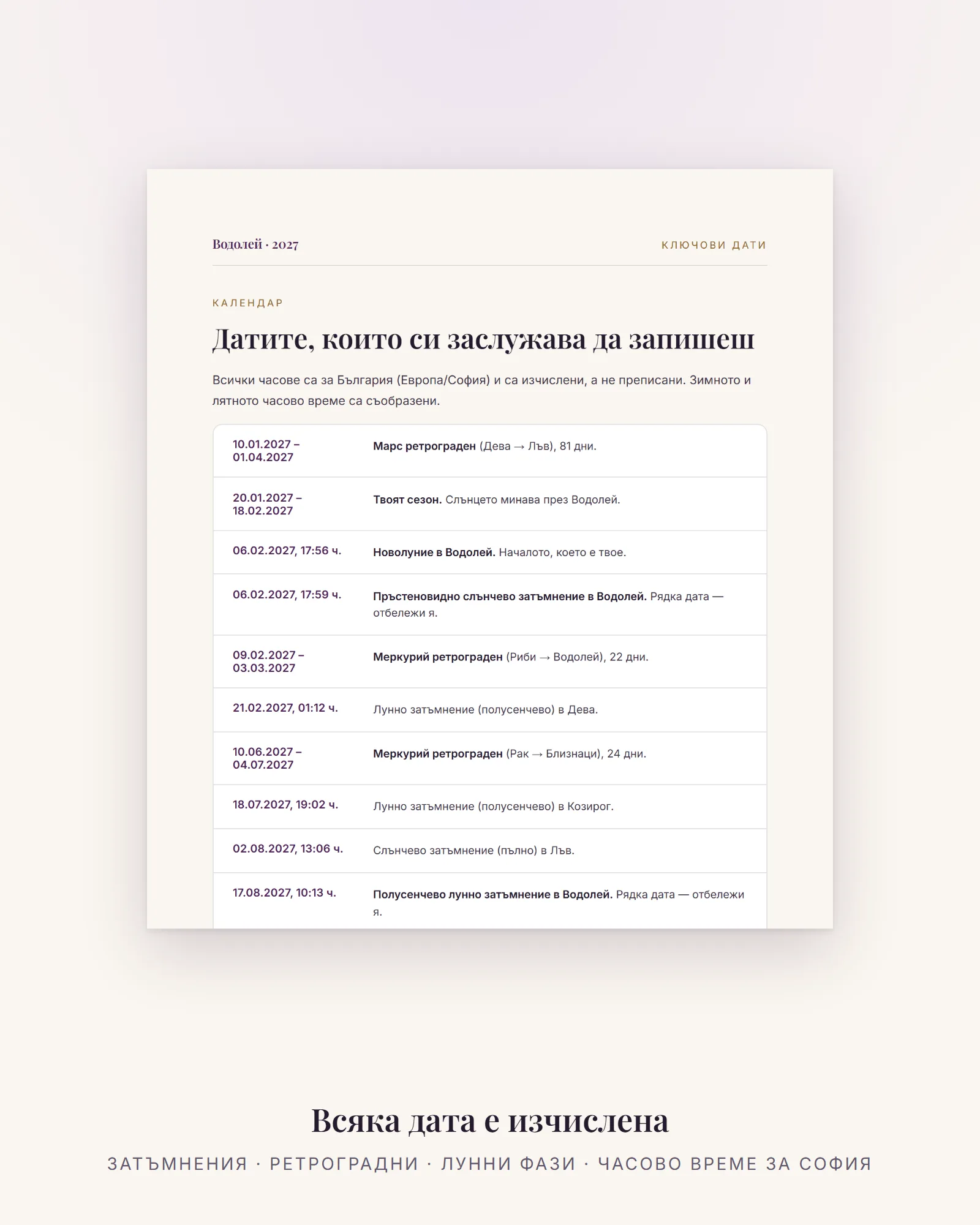 Ключови дати за Водолей през 2027 – затъмнения, ретроградни и лунни фази с час за България