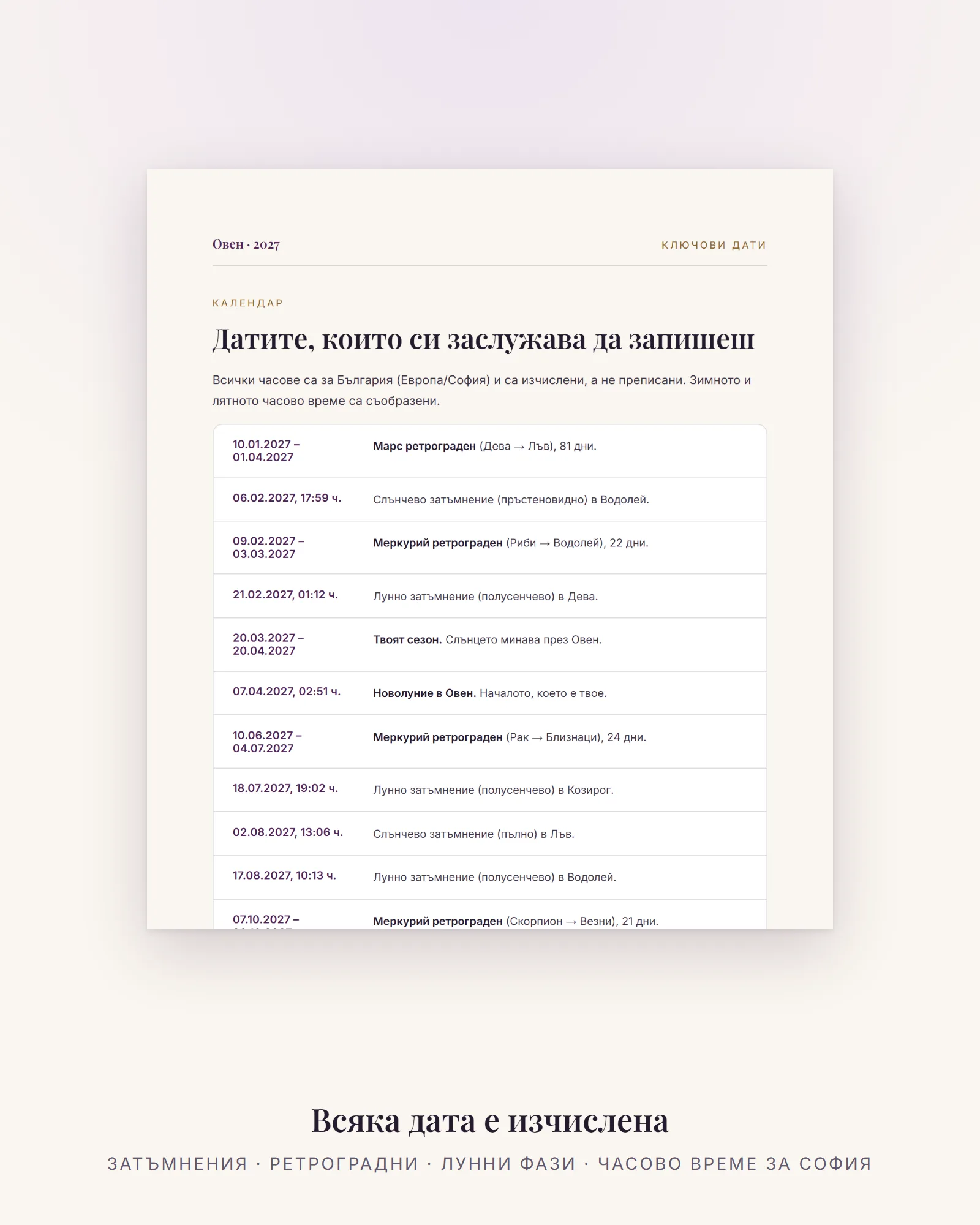 Ключови дати за Овен през 2027 – затъмнения, ретроградни и лунни фази с час за България