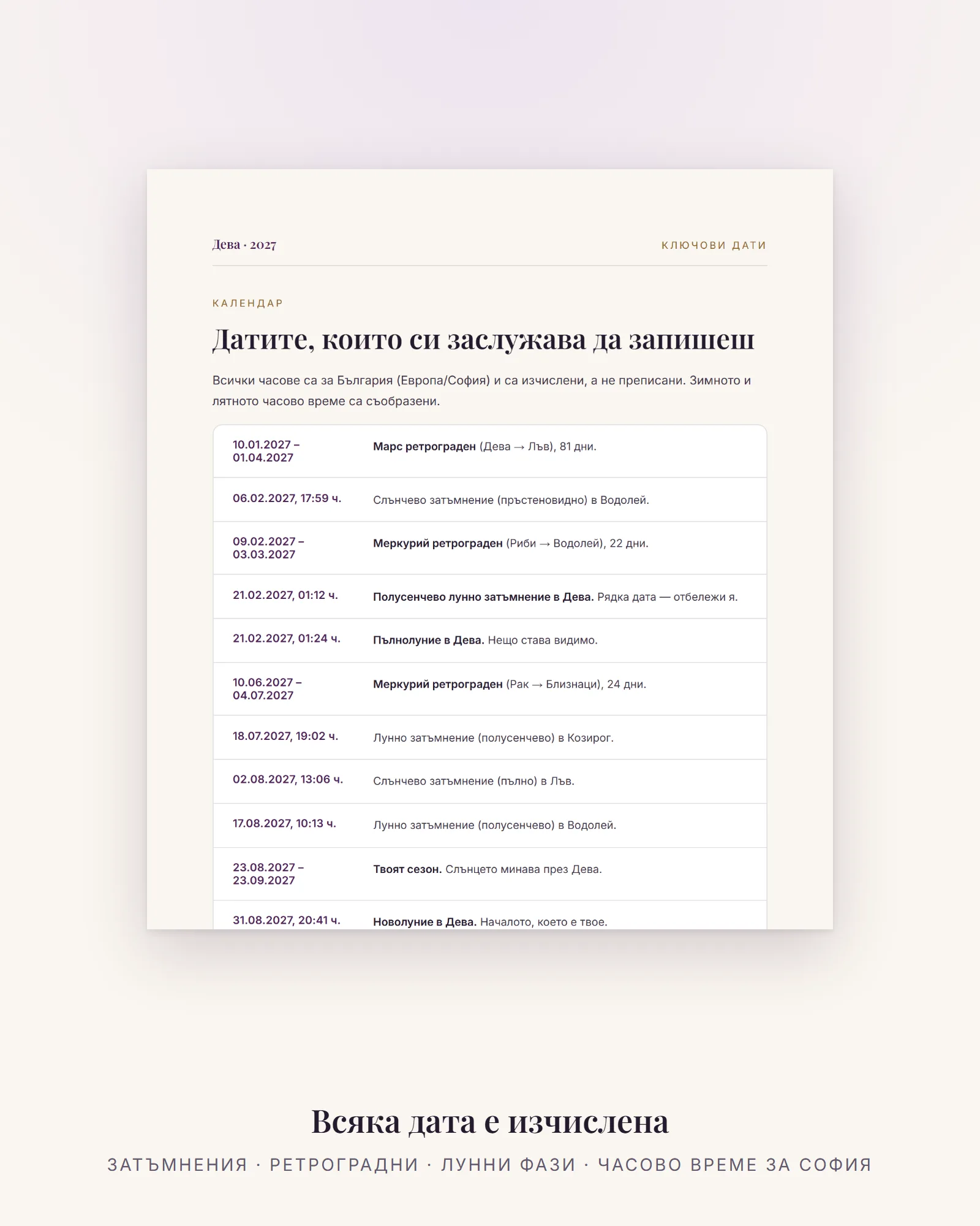 Ключови дати за Дева през 2027 – затъмнения, ретроградни и лунни фази с час за България