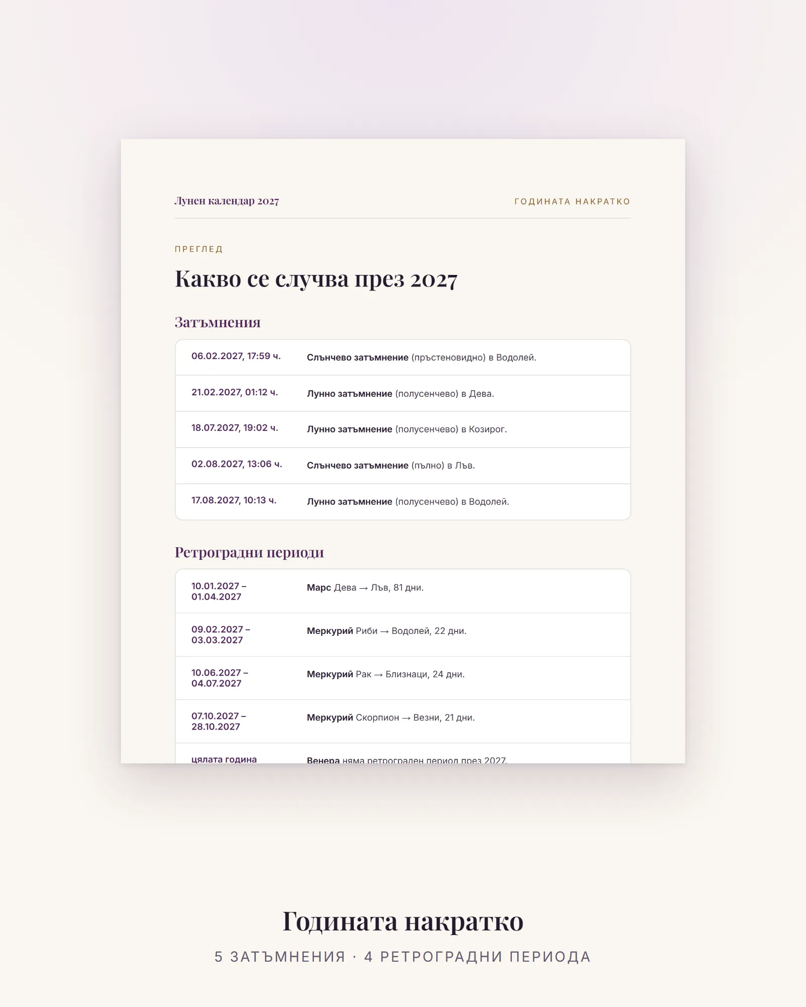 Преглед на 2027 — петте затъмнения и четирите ретроградни периода