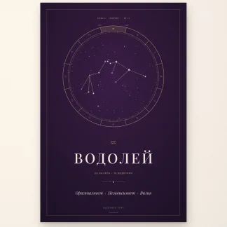 Постер „Водолей“ от серията ZODIA Energy – съзвездието Водолей в златен зодиакален кръг върху тъмнолилав фон