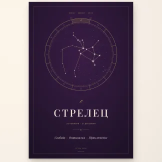 Постер „Стрелец“ от серията ZODIA Energy – съзвездието Стрелец в златен зодиакален кръг върху тъмнолилав фон